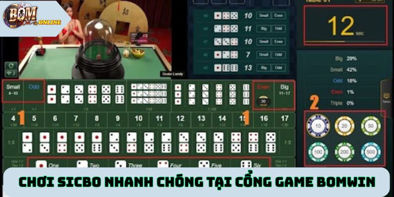 Chơi sicbo nhanh chóng tại cổng game uy tín Bomwin