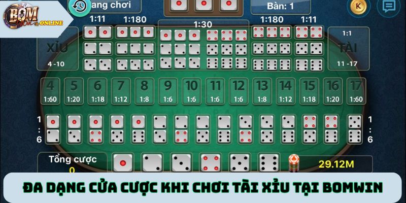 Đa dạng cửa cược khi chơi tài xỉu tại Bomwin