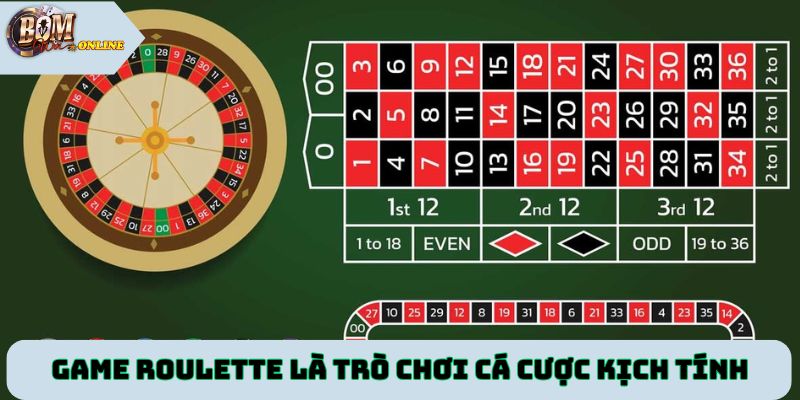 Game Roulette là trò chơi cá cược kịch tính tại Bomwin