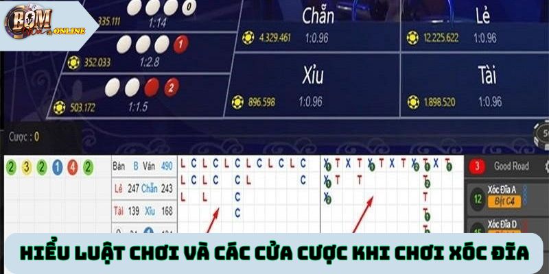 Hiểu rõ luật chơi và các cửa cược khi chơi xóc đĩa