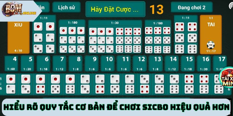 Hiểu rõ quy tắc cơ bản để chơi sicbo hiệu quả hơn