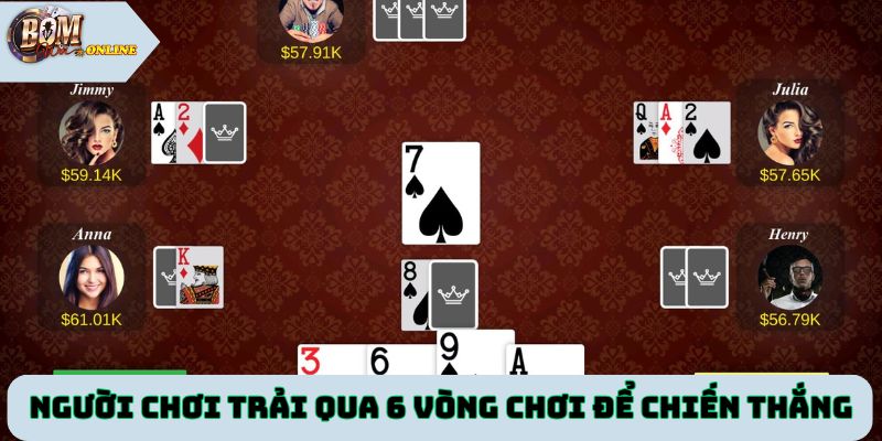 Người chơi trải qua 6 vòng chơi để giành chiến thắng