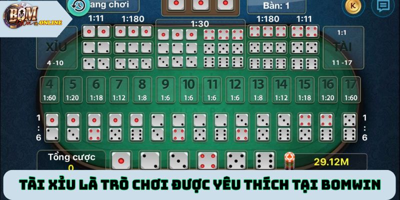 Tài xỉu là trò chơi thú vị, được yêu thích tại Bomwin
