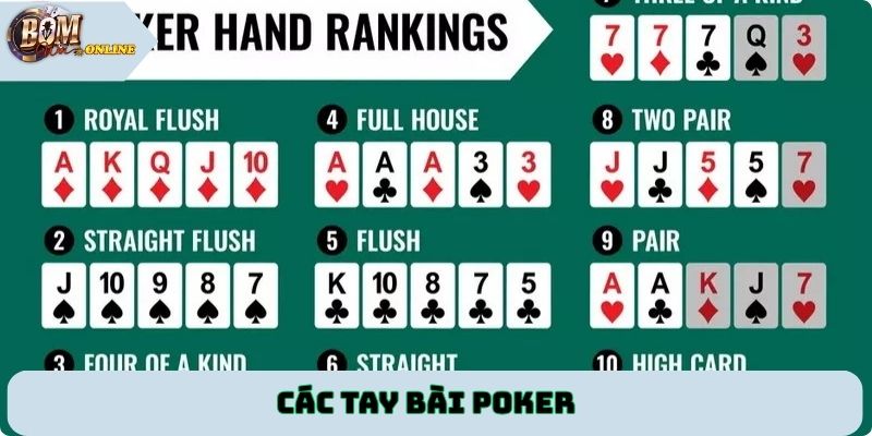 Các tay bài Poker