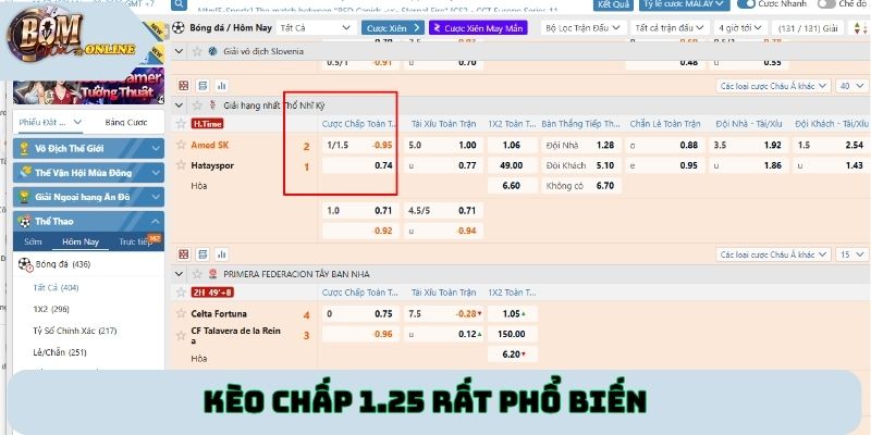 Kèo chấp 1.25 rất phổ biến
