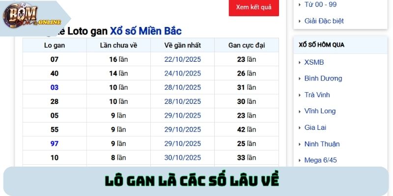 Lô gan là các số lâu về