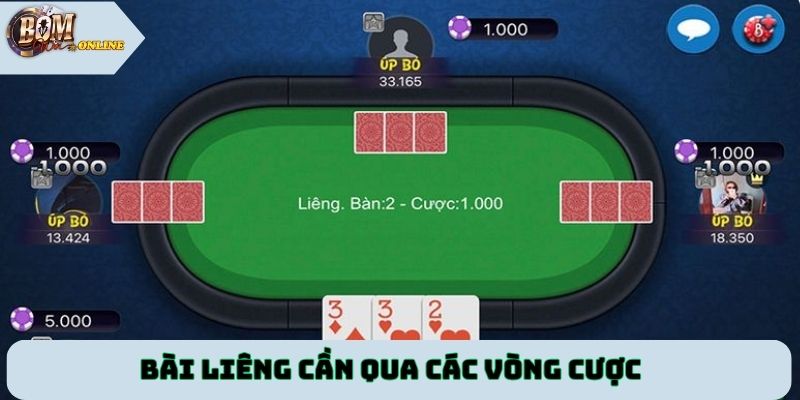 Bài liêng cần qua các vòng cược