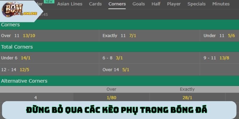 Đừng bỏ qua các kèo phụ trong bóng đá