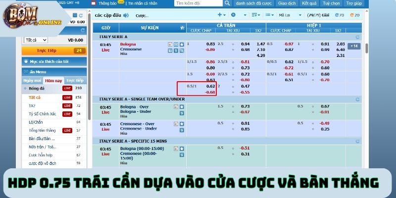 HDP 0.75 trái cần dựa vào cửa cược và bàn thắng