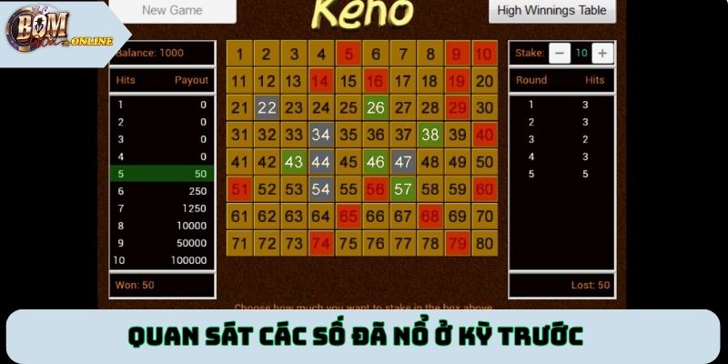 Quan sát các số đã nổ ở kỳ trước