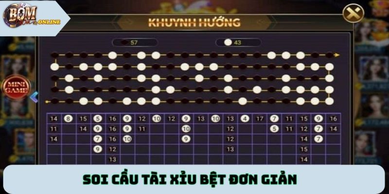 Soi cầu tài xỉu bệt đơn giản