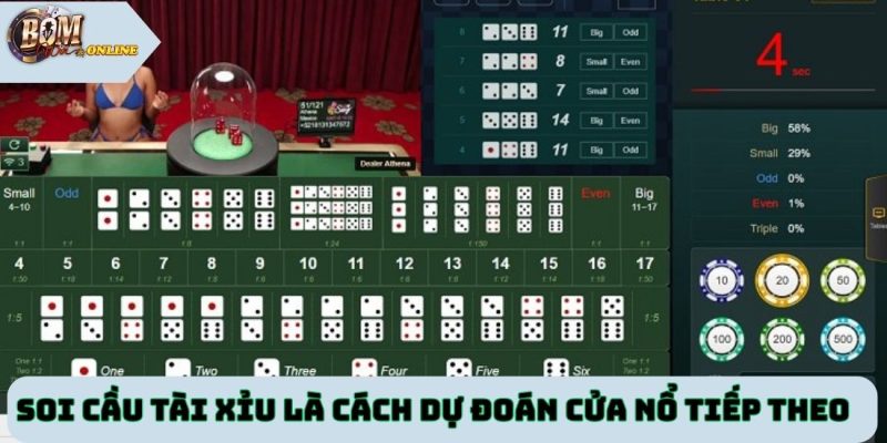 Soi cầu tài xỉu là cách dự đoán cửa nổ tiếp theo